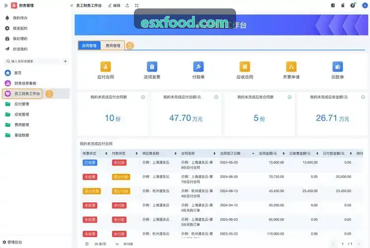 精品民宿数字化转型实操建议图